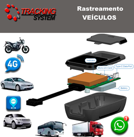 Rastreamento de Veículos